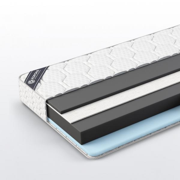 Матрас Carbon Spark 80 Корона 