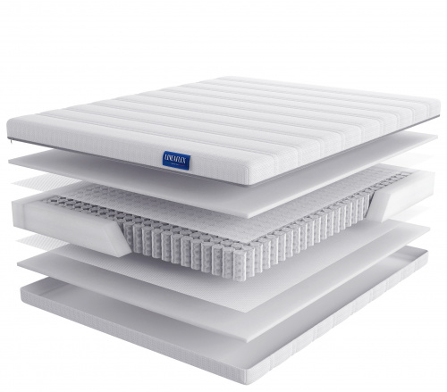 Матрас Луаро 80